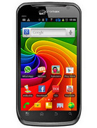 Best available price of Micromax A84 in Somalia