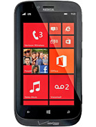 Best available price of Nokia Lumia 822 in Somalia