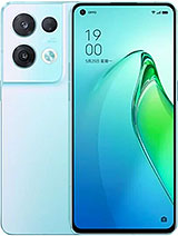 Best available price of Oppo Reno8 Pro (China) in Somalia