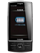 Best available price of Philips X815 in Somalia